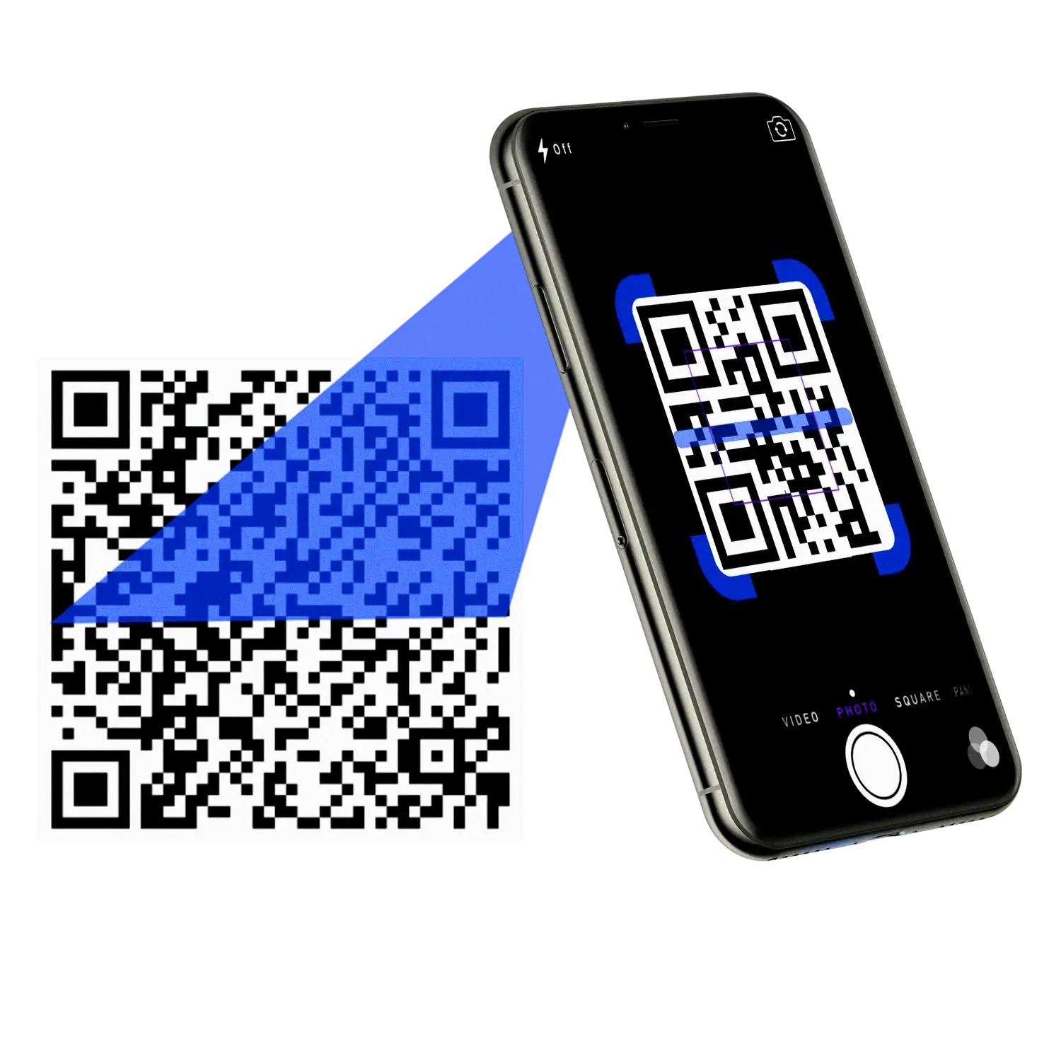 Escaneamento por QR Code no SynTag PRO