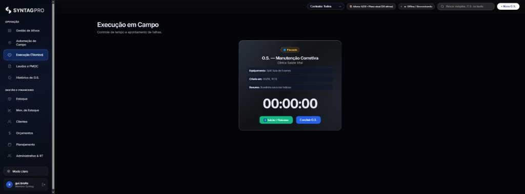 Prévia do dashboard SynTag PRO — vídeo em breve